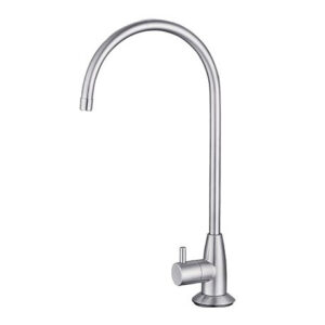 Φίλτρα Νερού Πάτρα | TopWaterFilers